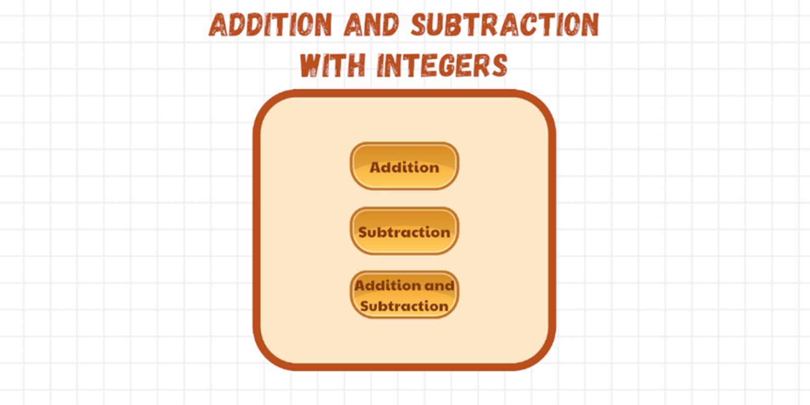 整数的加减法运算（因原英文不完整，此为大致符合逻辑的翻译）
