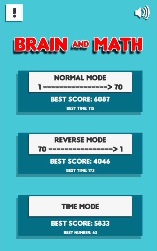 脑力与数学全集