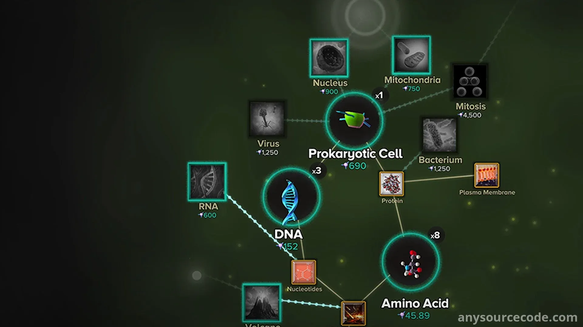 从细胞到奇点——进化永无止境