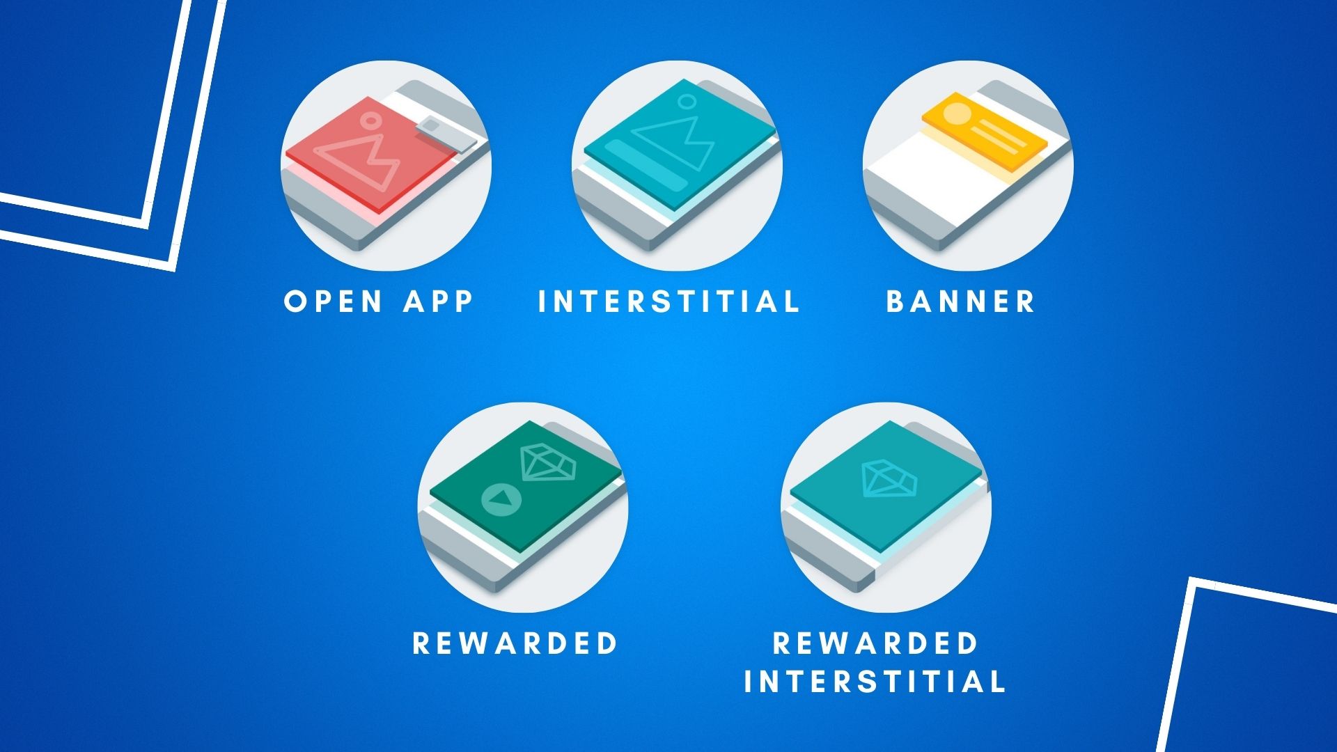 小型公司完整游戏